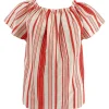 J BY J 10206 SS Striped Blouse Rød