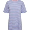 Pieces PCAbby SS Loose Tee BC Lyserød